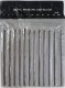 Jewelers Saw blades 12 assorted sizes 144 blades Jewelers Saw blades 12 assorted sizes 144 blades
