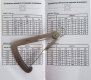 Moe GAUGE DIAMOND WEIGHT ESTIMATOR with GAUGE Moe GAUGE DIAMOND WEIGHT ESTIMATOR with GAUGE